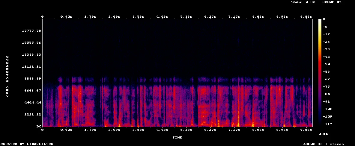 الطيف الترددي قبل: الصوت مقطوع عند 8 kHz
